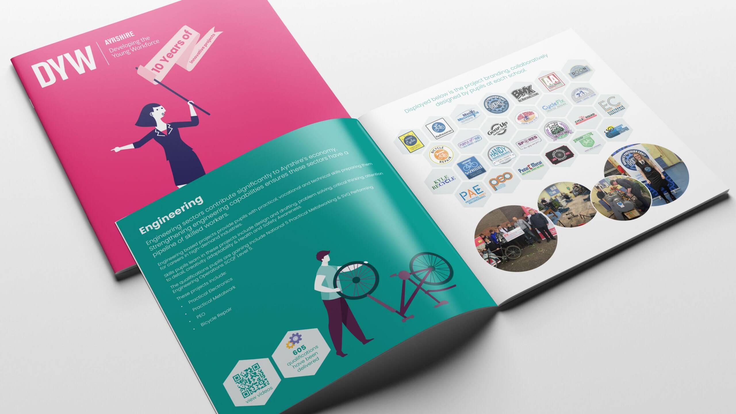 10 Years of Innovative Projects Report 2 scaled uai