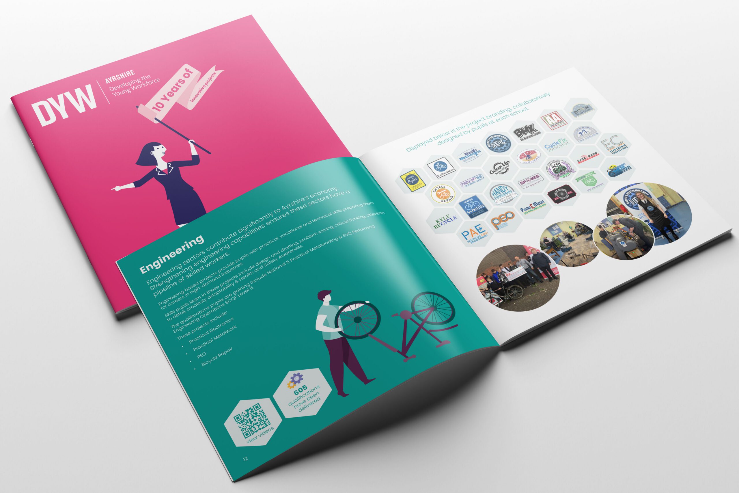 10 Years of Innovative Projects Report 2 scaled