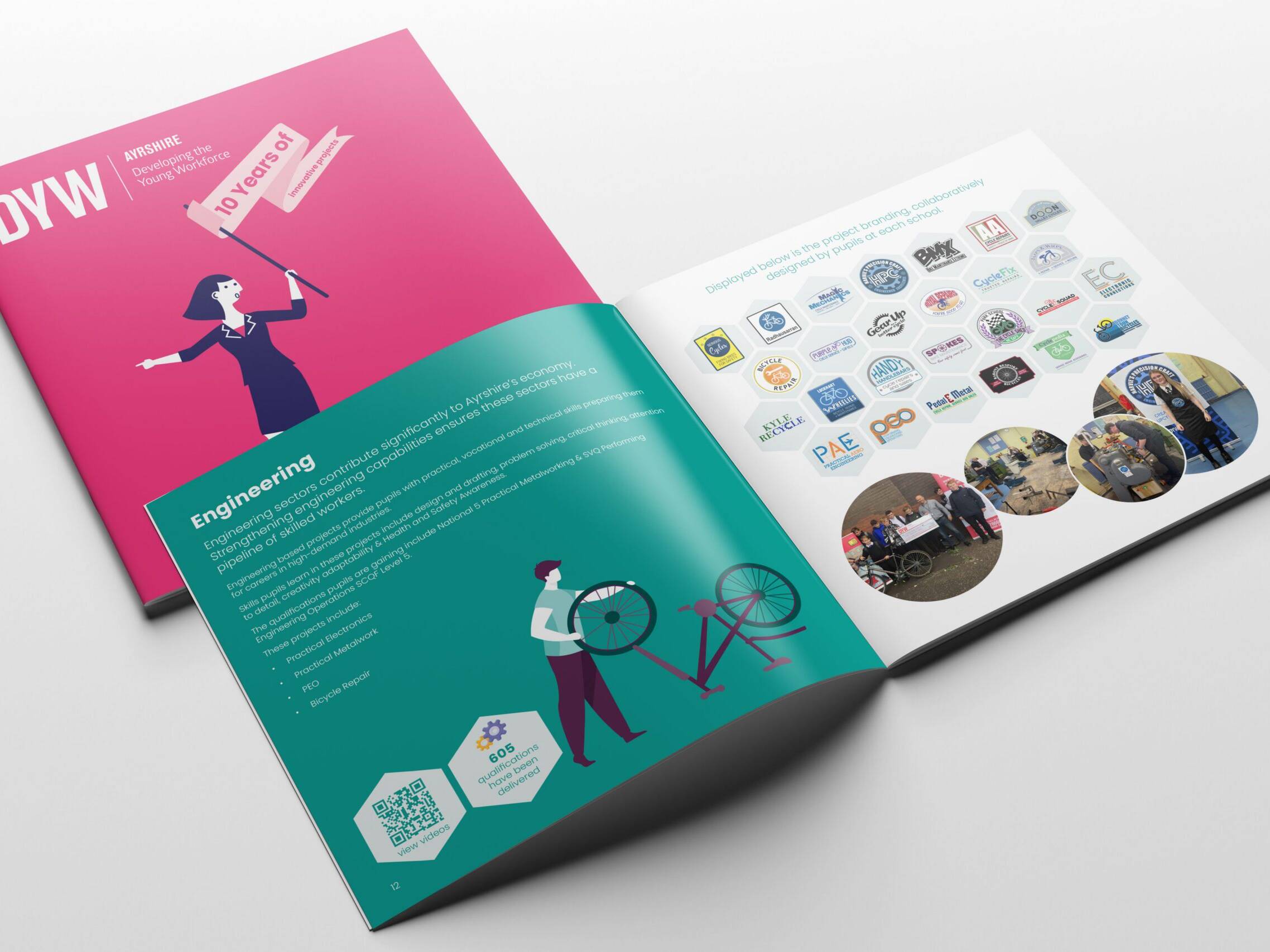 10 Years of Innovative Projects Report scaled uai